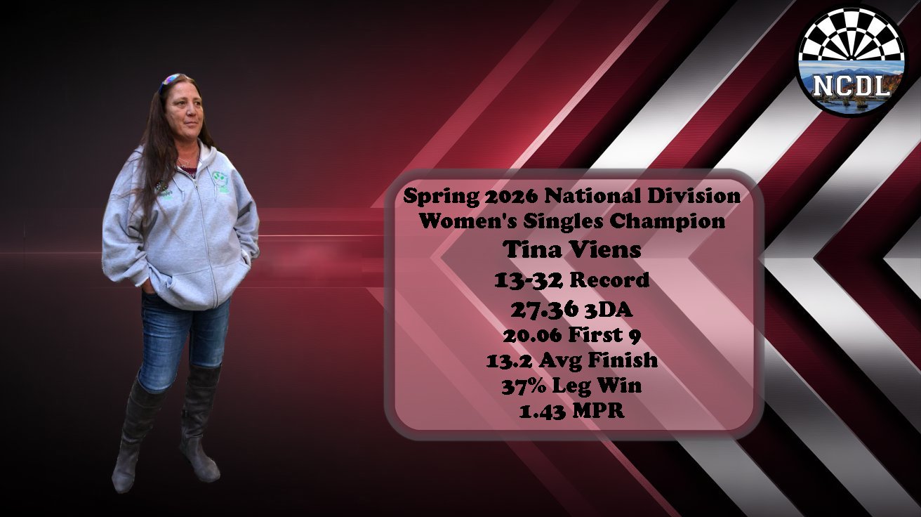 Spring 2026 National Wonen's Singles Champion - Tina Viens